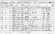 1861 Census: Wakefield Street, East Ham, Essex 1861 Census: Wakefield Street, East Ham, Essex