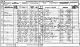 1871 Census: Selsey, Sussex 1871 Census: Selsey, Sussex