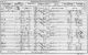 1861 Census: 11 Abercorn Mews, St John's Wood, St Marylebone, Middlesex 1861 Census: 11 Abercorn Mews, St John's Wood, St Marylebone, Middlesex