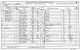 1861 Census: Selsey Street, Selsey, Sussex 1861 Census: Selsey Street, Selsey, Sussex