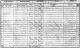 1851 Census: Puriton, Somerset 1851 Census: Puriton, Somerset