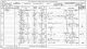 1871 Census: Stanford le Hope, Essex 1871 Census: Stanford le Hope, Essex