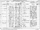 1881 Census: Albion House, Stanford le Hope, Essex 1881 Census: Albion House, Stanford le Hope, Essex