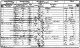1851 Census: 33 St. George Place, Lambeth, Surrey 1851 Census: 33 St. George Place, Lambeth, Surrey