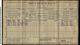 1911 Census: 9 Drayton Green Road, Ealing, Middlesex 1911 Census: 9 Drayton Green Road, Ealing, Middlesex