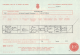 Birth Certificate: Isabella Frances Barrow (1844) Birth Certificate: Isabella Frances Barrow (1844)