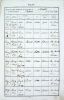 Baptismal Record: Elizabeth Parks (1815) Baptismal Record: Elizabeth Parks (1815)