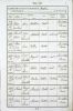 Baptismal Record: Richard Baker (1839) Baptismal Record: Richard Baker (1839)