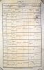 Baptismal Record: Sarah Pells (1820) Baptismal Record: Sarah Pells (1820)