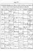 Baptismal Record: William Alfred Cock (1852) Baptismal Record: William Alfred Cock (1852)