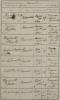 Burial Record: Charlotte and Elizabeth Stokes (1842) Burial Record: Charlotte and Elizabeth Stokes (1842)
