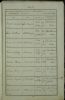 Burial Record: Edmund Gentry (1824) Burial Record: Edmund Gentry (1824)