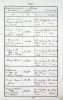 Burial Record: Elizabeth Parks (1813) Burial Record: Elizabeth Parks (1813)